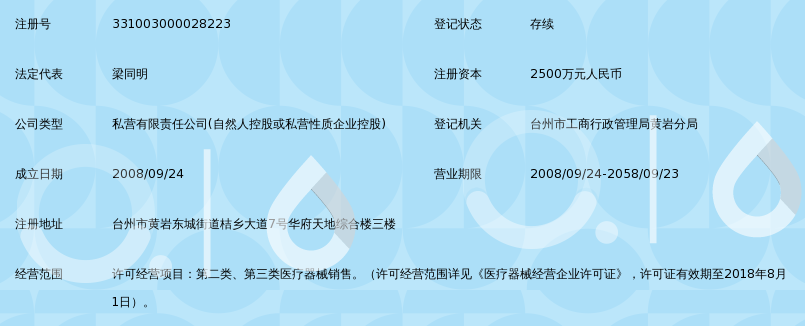 浙江友孚医疗器械_360百科