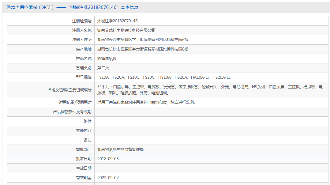 血氧仪需求火爆的背后,竟有商家上架未注册血氧仪?