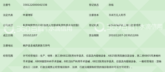 桐庐万禾医疗器械